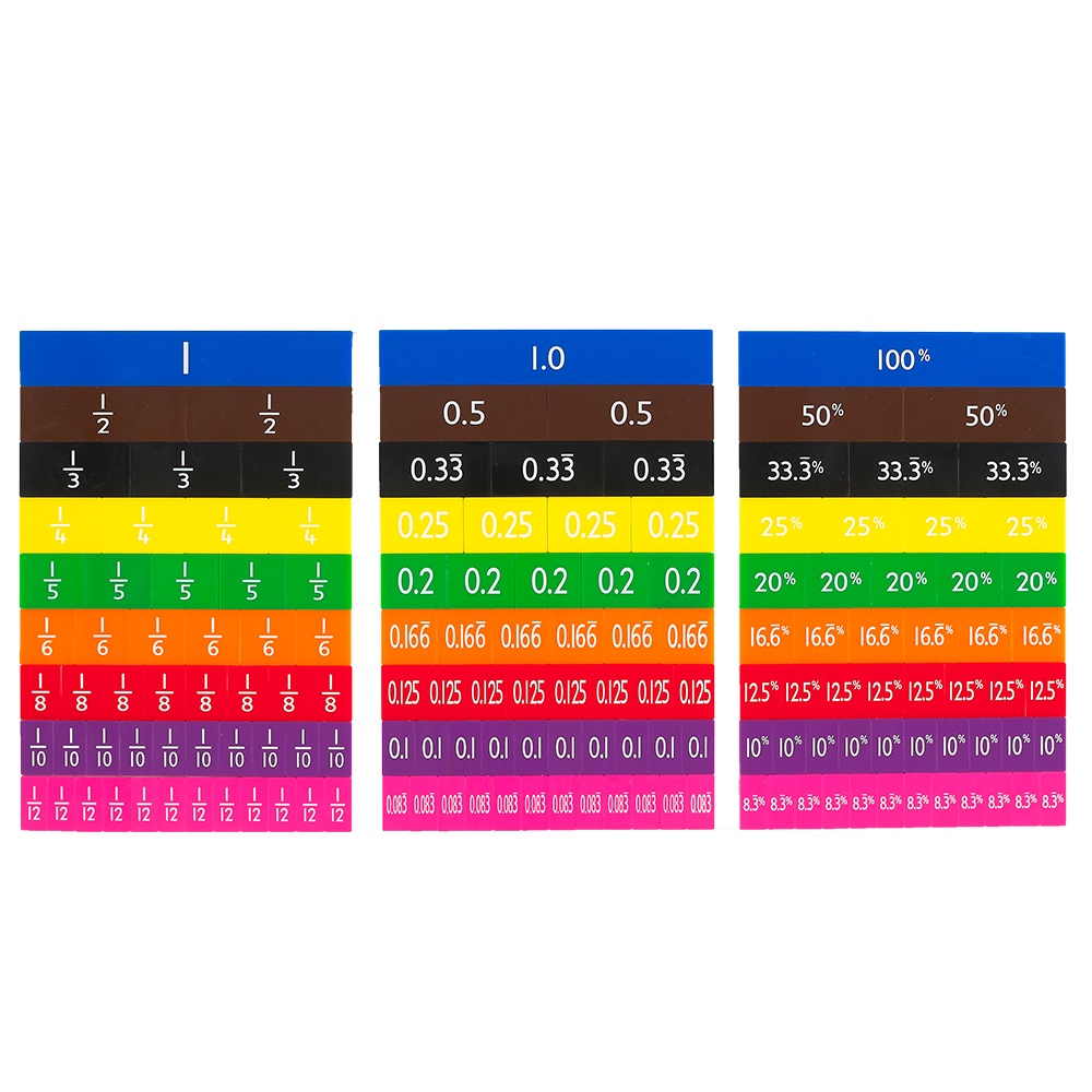Equivalence Tiles - Mini Printed - 51pcs Polybag