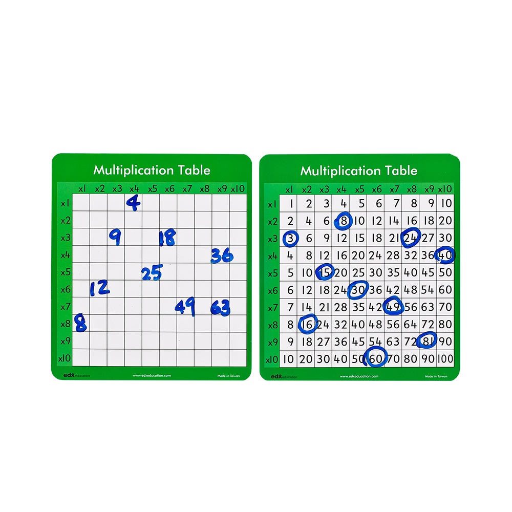 Multiplication Table 10x (30pc) 23cmx25cm