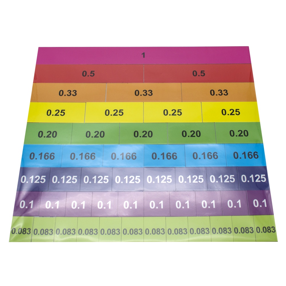 Fraction Tiles (Double Sided)