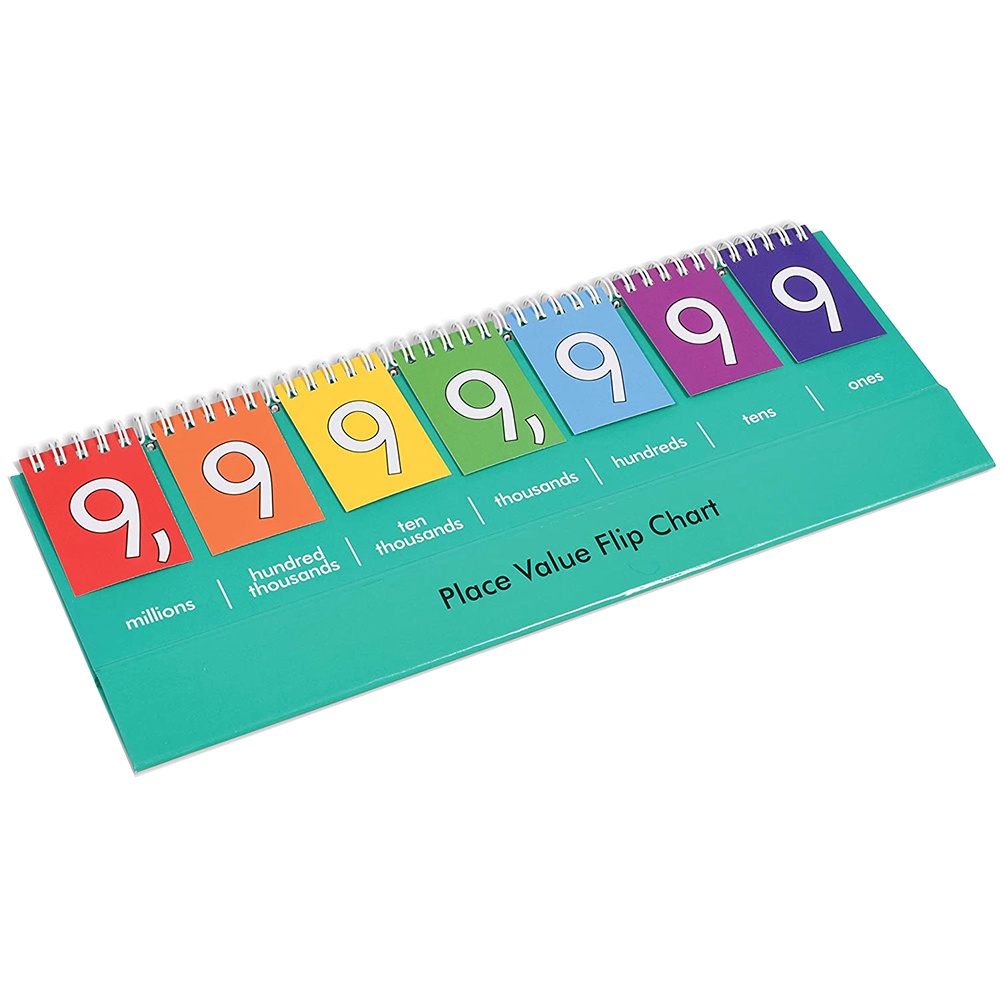 Flip Chart - Place Value Millions - Demo - 1pcs