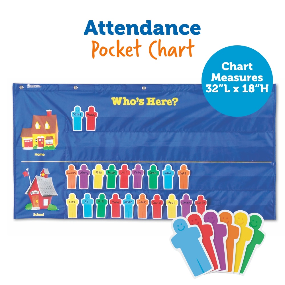 Pocket Chart Attendance