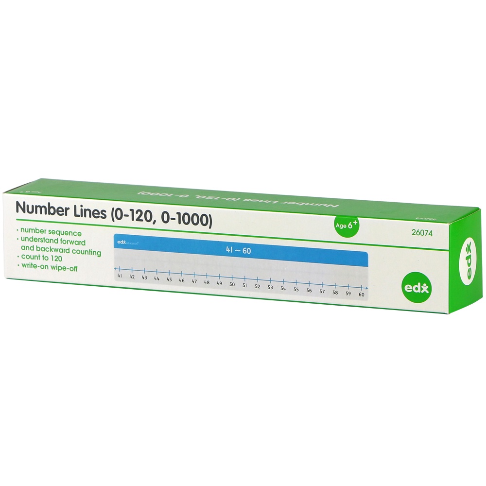 Number Lines - Write & Wipe - 0-120 & 0-1000 - Classroom Set - 78pcs